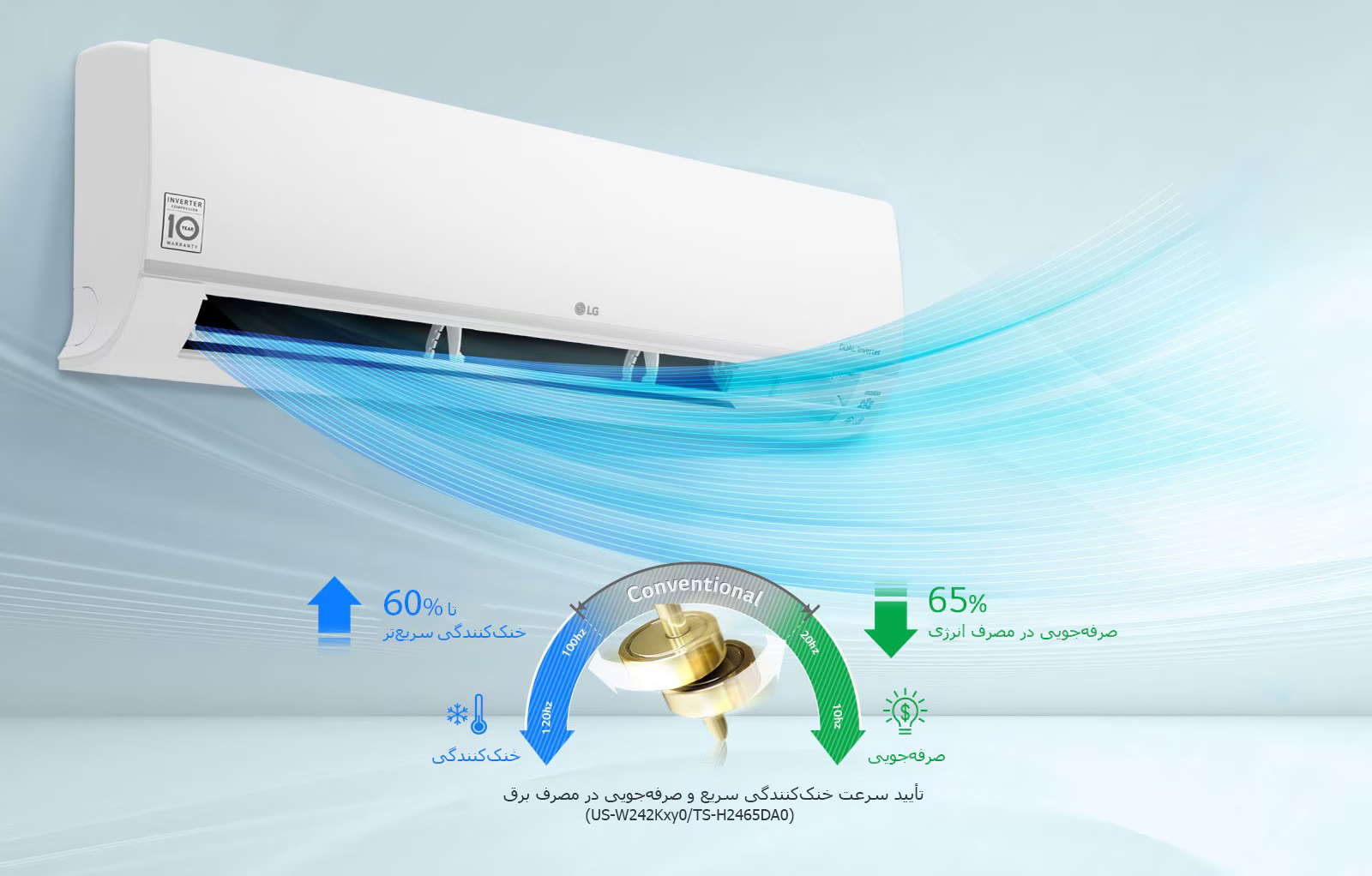 کولر گازی DUALCOOL Dual Inverter سری استاندارد 18000 - NF189SQ1